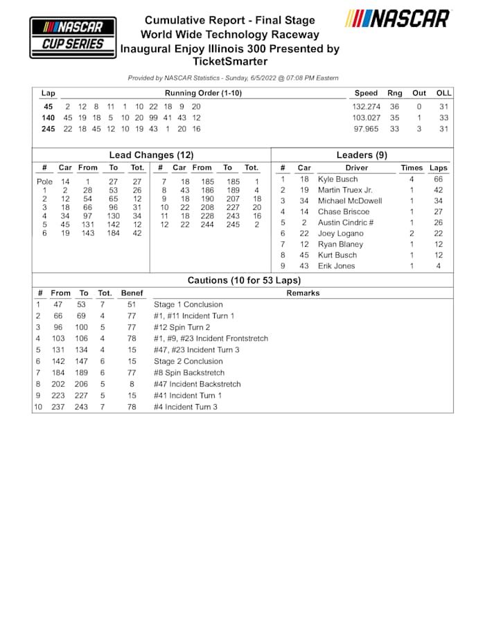 3acb7fbeca1a4563a99ed2586c95de2cFMIpIxF7wFlnE24e-2